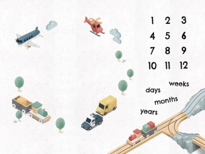 Milestone Blanket  "Wooden Train" ENG